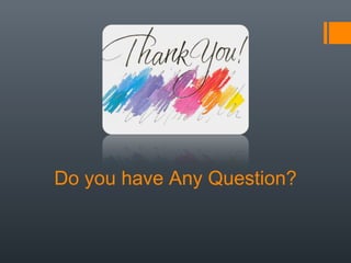Do you have Any Question?
 