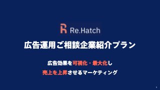 Copyright Re.Hatch Inc. All Rights Reserved. 1
広告効果を可視化・最大化し
売上を上昇させるマーケティング
広告運用ご相談企業紹介プラン
 