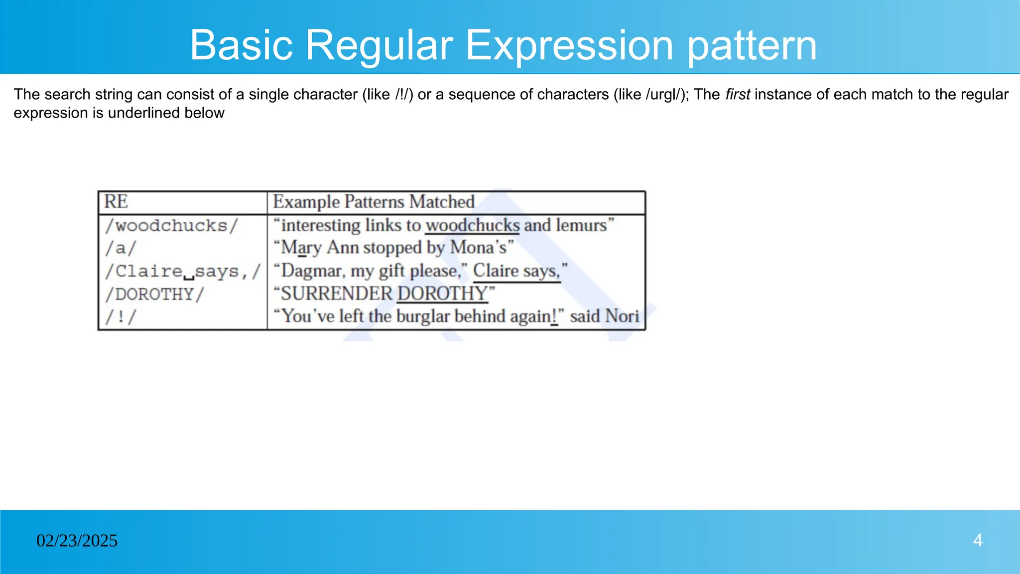 4
02/23/2025
Basic Regular Expression pattern
The search string can consist of a single character (like /!/) or a sequence of characters (like /urgl/); The first instance of each match to the regular
expression is underlined below
 