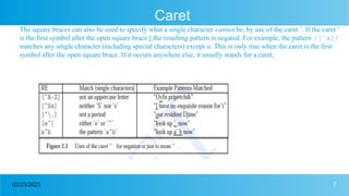 7
02/23/2025
Caret
The square braces can also be used to specify what a single character cannot be, by use of the caret ˆ. If the caret ˆ
is the first symbol after the open square brace [,the resulting pattern is negated. For example, the pattern /[ˆa]/
matches any single character (including special characters) except a. This is only true when the caret is the first
symbol after the open square brace. If it occurs anywhere else, it usually stands for a caret;
 