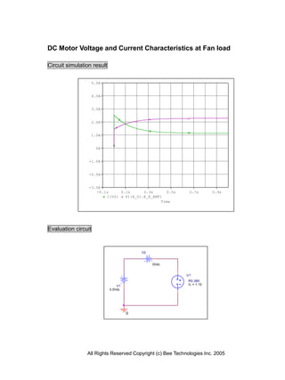 DC Motor Voltage and Current Characteristics at Fan load

Circuit simulation result

                     5.0A


                     4.0A


                     3.0A


                     2.0A


                     1.0A


                       0A


                 -1.0A


                 -2.0A


                 -3.0A
                    -0.1s     0.1s      0.3s      0.5s        0.7s       0.9s
                        I(V2)   V1(X_U1.E_E_EMF)
                                                Time




Evaluation circuit


                                         V2


                                              0Vdc


                                                             U1
                                                         +   RE-260
                                V1                       -   IL = 1.15
                            3.0Vdc




                                     0




                All Rights Reserved Copyright (c) Bee Technologies Inc. 2005
 