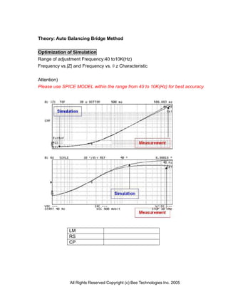 Theory: Auto Balancing Bridge Method


Optimization of Simulation
Range of adjustment Frequency:40 to10K(Hz)
Frequency vs.|Z| and Frequency vs.θz Characteristic


Attention)
Please use SPICE MODEL within the range from 40 to 10K(Hz) for best accuracy.




              LM
              RS
              CP




              All Rights Reserved Copyright (c) Bee Technologies Inc. 2005
 