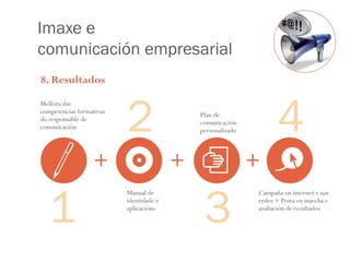 Servicio Imagen&Comunicación ReAcciona - IGAPE