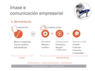 Servicio Imagen&Comunicación ReAcciona - IGAPE