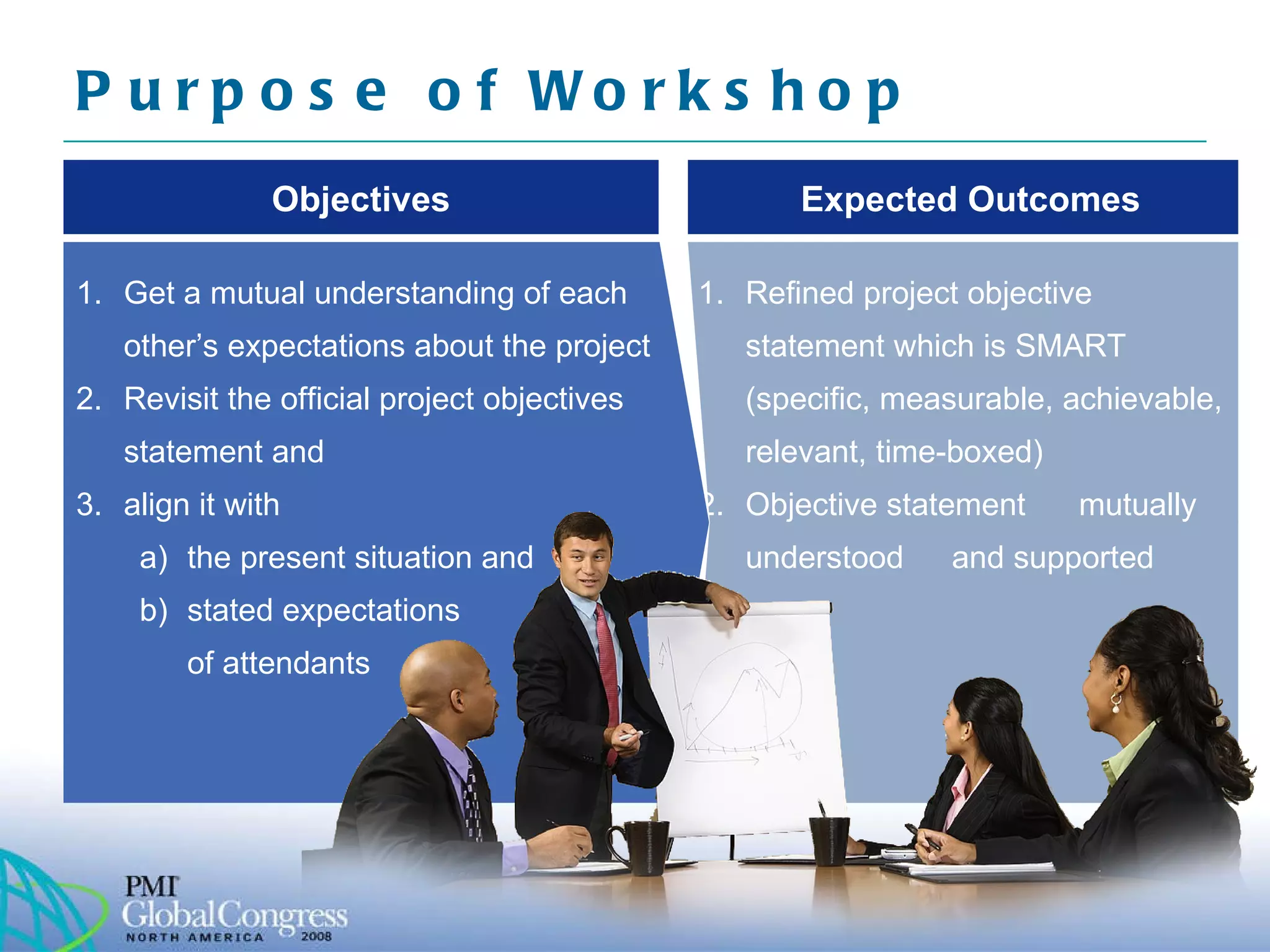Purpose of Workshop Get a mutual understanding of each  other’s expectations about the project  Revisit the official project objectives statement and  align it with the present situation and  stated expectations  of attendants  Expected Outcomes Objectives Refined project objective statement which is SMART (specific, measurable, achievable, relevant, time-boxed) Objective statement  mutually understood  and supported 