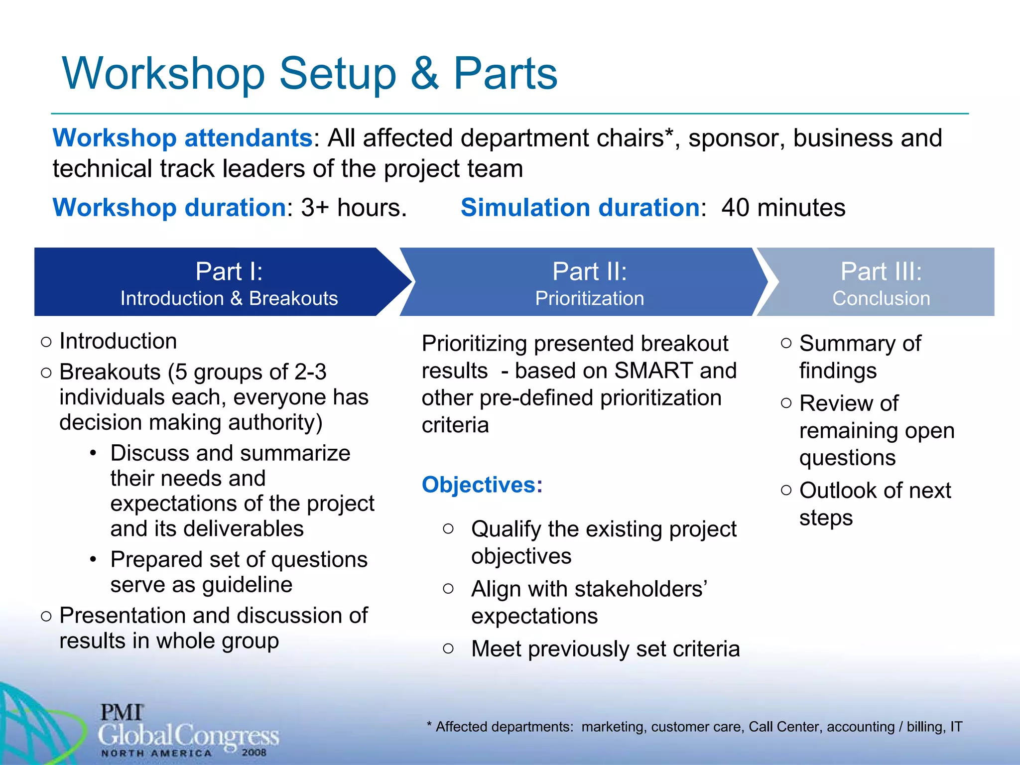 Introduction Breakouts (5 groups of 2-3 individuals each, everyone has decision making authority) Discuss and summarize their needs and expectations of the project and its deliverables Prepared set of questions serve as guideline Presentation and discussion of results in whole group Workshop Setup & Parts Prioritizing presented breakout results  -  based on SMART and other pre-defined prioritization criteria Objectives :   Qualify the existing project objectives  Align with stakeholders’ expectations  Meet previously set criteria Summary of findings Re view of remaining open questions  Outlook of next steps  Part II: Prioritization Workshop attendants : All affected department chairs*, sponsor, business and technical track leaders of the project team Workshop duration : 3+ hours.  Simulation duration :  40 minutes * Affected departments:  marketing, customer care, Call Center, accounting / billing, IT Part I: Introduction & Breakouts Part III: Conclusion 