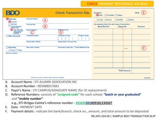 x
x A
B
x
E
F
A. Account Name : STI ALUMNI ASSOCIATION INC
B. Account Number : 005088017683
C. Payor’s Name : STI CAMPUS/GRADUATE NAME (for ID replacement)
D. Reference Numbers: consists of “assigned code” for each school, “batch or year graduated”
and “mobile number”
e.g., STI Ortigas-Cainta’s reference number - OCA35201809181234567
E. Date : PAYMENT DATE
F. Payment details : indicate the bank/branch, check no., amount, and total amount to be deposited
C
x
CHECK PAYMENT REFERENCE VIA BDO
D
RE-APL-024-00 | SAMPLE BDO TRANSACTION SLIP
 