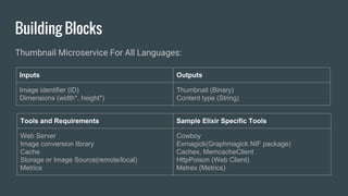Elixir Tools Re-Design with Elixir/OTP | PDF