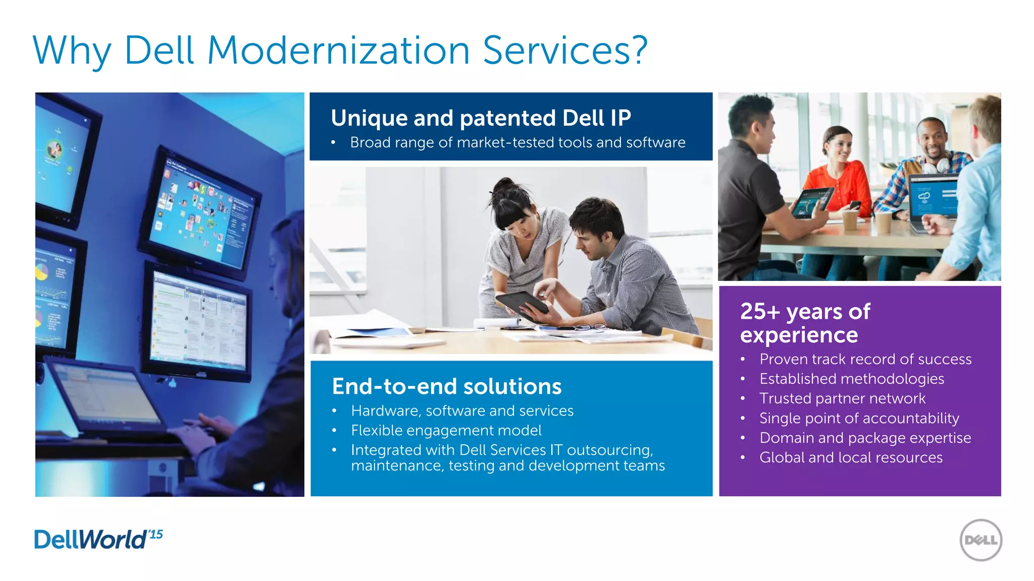 Why Dell Modernization Services?
End-to-end solutions
• Hardware, software and services
• Flexible engagement model
• Integrated with Dell Services IT outsourcing,
maintenance, testing and development teams
25+ years of
experience
• Proven track record of success
• Established methodologies
• Trusted partner network
• Single point of accountability
• Domain and package expertise
• Global and local resources
Unique and patented Dell IP
• Broad range of market-tested tools and software
 