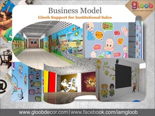 Gloob Support for Institutional Sales
Business Model
 
