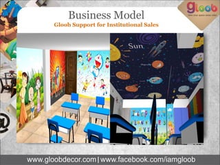 Gloob Support for Institutional Sales
Business Model
 