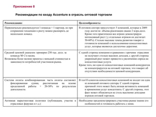 Приложение 8 Рекомендации по входу  Accenture  в отрасль оптовой торговли Рекомендация: Целесообразность: Первоначально рекомендуется 1 команда + 1 партнер, но при сохранении тенденции к росту можно расширить до нескольких команд. В оптовом секторе присутствует 5 компаний, которые к 2009 году достигли  объема реализации свыше 2 млрд.долл. Кроме того практически все игроки демонстрирую интенсивный рост ( у отдельных игроков он достигает 50-60%). Столько высокие темпы развития говорят о готовности компаний к использованию консалтинговых услуг, которые являются достаточно дорогими. Средний ценовой диапазон: примерно 250 тыс. долл. за команду  M +2 в месяц. Возможны более мелкие проекты с меньшей стоимостью в зависимости потребностей участников рынка. С одной стороны компании в сравнении с прочими  отраслями не получают столько высоких доходов, с другой стороны уверенный рост может привести к увеличению спроса на консалтинговые услуги. Кроме того, ни одна из консалтинговых компаний-конкурентов не концентрируется на оптовой торговле, что говорит об отсутствии необходимости ценовой конкуренции. Система оплаты комбинированная: часть оплаты составляет фиксированная сумма, рассчитанная на основе проделанной работы + 20-30% по результатам деятельности. В топ10 клиентов консалтинговых компаний не входит ни одна из компаний оптового сектора. С одной стороны причиной этого может быть низкая активность компаний в применении услуг консалтинга. С другой стороны, этот факт может объясняться не столь высокими доходами игроков оптовой торговли. Активная маркетинговая политики (публикации, участие в отраслевых форумах и т.д.) Необходимо продемонстрировать участника рынка знание его особенностей и готовность работать с ними. 