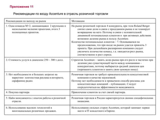 Рекомендации по входу  Accenture  в отрасль розничной торговли Рекомендации по входу  Accenture  в отрасль розничной торговли Приложение 11 Рекомендации по входу  Accenture  в отрасль розничной торговли Рекомендации по выходу на рынок Мотивации 1. Одна команда М+2, занимающаяся  2 крупными и несколькими мелкими проектами, итого 3 полноценных проектов. На рынке розничной торговли 4 конкурента, при этом  Roland Berger  снизил свою долю в связи с проседанием рынка и не планирует возвращение на него. Поэтому в связи с положительной динамикой потенциальных клиентов и  при активных действиях возможно деление рынка в пользу  Accenture .  Количество потенциальных клиентов – 7. Основываемся на предположении, что при входе на рынок удастся привлечь 3 проекта. При дальнейшем расширении компании следует увеличить количество команд, т.к. ожидается рост рынка, соответственно и рост спроса. 2. Стоимость услуги в диапазоне 250 – 300 т.долл. Стратегия  Accenture  – занять долю рынка при его росте и частично при делении уже существующей части между компаниями – конкурентами, поэтому выбирается средний диапазон цен (переманить клиентов и занять свою ценовую нишу). 3. Нет необходимости в больших затратах на маркетинг: контекстная реклама в интернете, сарафанное радио. Розничная торговля не требует привлекательности консалтинговой компании в качестве наукоемкой. Поэтому нет необходимости в привычном способе рекламы для консалтинговых компаний – публикациях. Следует сосредоточиться на эффективности менеджмента. 4. Покупка партнера Привлечение клиентов за счет связей партнера.  5. Найм менеджмента с опытом работы в розничной отрасли. Розничная торговля в России характеризуется своими специфическими нюансами.  6. Использование высоких технологий в многоканальных розничных продажах. Использование сильных сторон  Accenture , который занимает первое место в  IT  консалтинге в Европе. 