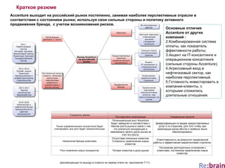 Краткое резюме Accenture  выходит на российский рынок постепенно, занимая наиболее перспективные отрасли в соответствии с состоянием рынка; используя свои сильные стороны и политику активного продвижения бренда,  с учетом возникновения рисков. (рекоменданции по выходу в отрасли на первом этапе см. приложения 7-11) Основные отличия  Accenture  от других компаний : Комбинированная система оплаты, как показатель ффективности работы; Акцент на IT-консалтинге и операционном консалтинге (сильные стороны Accenture); Агрессивный вход в нефтегазовый сектор, как наиболее перспективный. Готовность инвестировать в компании-клиенты, с которыми сложились длительные отношения. 