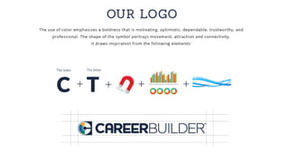 CareerBuilder Rebranding