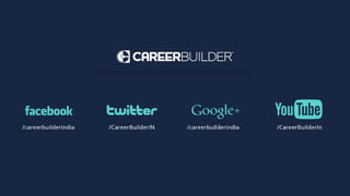 CareerBuilder Rebranding