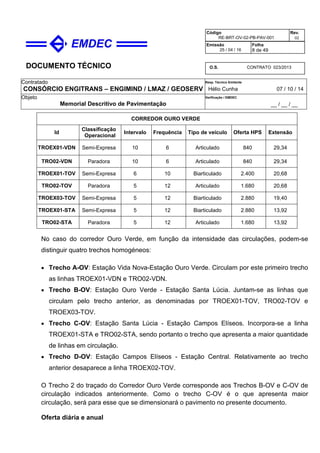 DOCUMENTO TÉCNICO
Contratado
CONSÓRCIO ENGITRANS – ENGIMIND / LMAZ / GEOSERV
Resp. Técnico Emitente
Hélio Cunha 07 / 10 / 14
Objeto
Memorial Descritivo de Pavimentação
Verificação / EMDEC
__ / __ / __
Código
RE-BRT-OV-02-PB-PAV-001
Rev.
02
Emissão
25 / 04 / 16
Folha
8 de 49
O.S. CONTRATO 023/2013
CORREDOR OURO VERDE
Id
Classificação
Operacional
Intervalo Frequência Tipo de veículo Oferta HPS Extensão
TROEX01-VDN Semi-Expresa 10 6 Articulado 840 29,34
TRO02-VDN Paradora 10 6 Articulado 840 29,34
TROEX01-TOV Semi-Expresa 6 10 Biarticulado 2.400 20,68
TRO02-TOV Paradora 5 12 Articulado 1.680 20,68
TROEX03-TOV Semi-Expresa 5 12 Biarticulado 2.880 19,40
TROEX01-STA Semi-Expresa 5 12 Biarticulado 2.880 13,92
TRO02-STA Paradora 5 12 Articulado 1.680 13,92
No caso do corredor Ouro Verde, em função da intensidade das circulações, podem-se
distinguir quatro trechos homogéneos:
• Trecho A-OV: Estação Vida Nova-Estação Ouro Verde. Circulam por este primeiro trecho
as linhas TROEX01-VDN e TRO02-VDN.
• Trecho B-OV: Estação Ouro Verde - Estação Santa Lúcia. Juntam-se as linhas que
circulam pelo trecho anterior, as denominadas por TROEX01-TOV, TRO02-TOV e
TROEX03-TOV.
• Trecho C-OV: Estação Santa Lúcia - Estação Campos Elíseos. Incorpora-se a linha
TROEX01-STA e TRO02-STA, sendo portanto o trecho que apresenta a maior quantidade
de linhas em circulação.
• Trecho D-OV: Estação Campos Elíseos - Estação Central. Relativamente ao trecho
anterior desaparece a linha TROEX02-TOV.
O Trecho 2 do traçado do Corredor Ouro Verde corresponde aos Trechos B-OV e C-OV de
circulação indicados anteriormente. Como o trecho C-OV é o que apresenta maior
circulação, será para esse que se dimensionará o pavimento no presente documento.
Oferta diária e anual
 