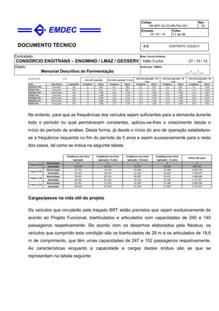DOCUMENTO TÉCNICO
Contratado
CONSÓRCIO ENGITRANS – ENGIMIND / LMAZ / GEOSERV
Resp. Técnico Emitente
Hélio Cunha 07 / 10 / 14
Objeto
Memorial Descritivo de Pavimentação
Verificação / EMDEC
__ / __ / __
Código
RE-BRT-OV-03-PB-PAV-001
Rev.
02
Emissão
25 / 04 / 16
Folha
11 de 46
O.S. CONTRATO 023/2013
Aumento (%) 5,32
Linha Tipo Veículo Capacidade Freqüência Oferta Freqüência Oferta Freqüência Oferta Freqüência Oferta Freqüência Oferta
TROEX01-VDN Articulado 140 6 840 6,3 885 6,7 932 7,0 981 7,4 1.034
TRO02-VDN Articulado 140 6 840 6,3 885 6,7 932 7,0 981 7,4 1.034
TROEX01-TOV Biarticulado 240 10 2.400 10,5 2.528 11,1 2.662 11,7 2.804 12,3 2.953
TRO02-TOV Articulado 140 12 1.680 12,6 1.769 13,3 1.864 14,0 1.963 14,8 2.067
TROEX03-TOV Biarticulado 240 12 2.880 12,6 3.033 13,3 3.195 14,0 3.365 14,8 3.544
TROEX01-STA Biarticulado 240 12 2.880 12,6 3.033 13,3 3.195 14,0 3.365 14,8 3.544
TRO02-STA Articulado 140 12 1.680 12,6 1.769 13,3 1.864 14,0 1.963 14,8 2.067
Ano início operação Ano início operação + 5 anos
Ano início operação + 10
anos
Ano início operação + 15
anos
Ano início operação + 20
anos
No entanto, para que as frequências dos veículos sejam suficientes para a demanda durante
todo o período no qual permanecem constantes, aplicou-se-lhes o crescimento desde o
início do período de análise. Desta forma, já desde o início do ano de operação estabelece-
se a frequência requerida no fim do período de 5 anos e assim sucessivamente para o resto
dos casos, tal como se indica na seguinte tabela.
Biarticulado
Articulado
Biarticulado
Articulado
Biarticulado
Articulado
Biarticulado
Articulado 1.797.971
92.104 97.004 1.797.971
Tramo D-OV
50.743 53.443 56.286 59.280 1.098.760
83.034 87.452 92.104 97.004
64.669 1.198.647
Tramo C-OV
78.421 82.593 86.987 91.615 1.698.084
83.034 87.452
599.324
Tramo B-OV
50.743 53.443 56.286 59.280 1.098.760
55.356 58.301 61.403
Tramo A-OV
0 0 0 0 0
27.678 29.151 30.701 32.335
Freqüência ano início
operação
Freqüência ano início
operação + 5 anos
Freqüência ano início
operação + 10 anos
Freqüência ano início
operação + 15 anos
TOTAL (20 anos)
Cargas/pesos na vida útil do projeto
Os veículos que circularão pelo traçado BRT estão previstos que sejam exclusivamente de
acordo ao Projeto Funcional, biarticulados e articulados com capacidades de 240 e 140
passageiros respetivamente. De acordo com os desenhos elaborados pela Neobus, os
veículos que cumprirão esta condição são os biarticulados de 28 m e os articulados de 18,6
m de comprimento, que têm umas capacidades de 247 e 152 passageiros respetivamente.
As características enquanto a capacidade e cargas destes ónibus são as que se
representam na tabela seguinte:
 