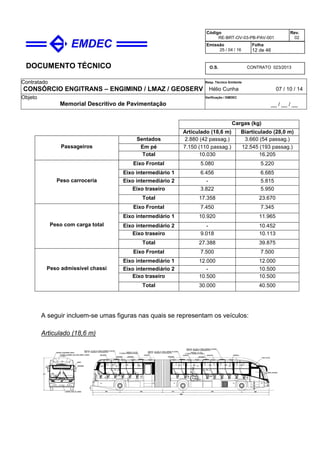 DOCUMENTO TÉCNICO
Contratado
CONSÓRCIO ENGITRANS – ENGIMIND / LMAZ / GEOSERV
Resp. Técnico Emitente
Hélio Cunha 07 / 10 / 14
Objeto
Memorial Descritivo de Pavimentação
Verificação / EMDEC
__ / __ / __
Código
RE-BRT-OV-03-PB-PAV-001
Rev.
02
Emissão
25 / 04 / 16
Folha
12 de 46
O.S. CONTRATO 023/2013
Cargas (kg)
Articulado (18,6 m) Biarticulado (28,0 m)
Passageiros
Sentados 2.880 (42 passag.) 3.660 (54 passag.)
Em pé 7.150 (110 passag.) 12.545 (193 passag.)
Total 10.030 16.205
Peso carroceria
Eixo Frontal 5.080 5.220
Eixo intermediário 1 6.456 6.685
Eixo intermediário 2 - 5.815
Eixo traseiro 3.822 5.950
Total 17.358 23.670
Peso com carga total
Eixo Frontal 7.450 7.345
Eixo intermediário 1 10.920 11.965
Eixo intermediário 2 - 10.452
Eixo traseiro 9.018 10.113
Total 27.388 39.875
Peso admissível chassi
Eixo Frontal 7.500 7.500
Eixo intermediário 1 12.000 12.000
Eixo intermediário 2 - 10.500
Eixo traseiro 10.500 10.500
Total 30.000 40.500
A seguir incluem-se umas figuras nas quais se representam os veículos:
Articulado (18,6 m)
 