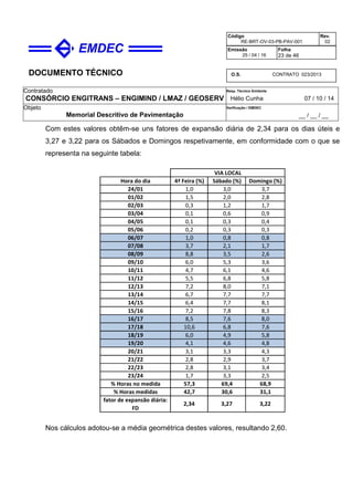 DOCUMENTO TÉCNICO
Contratado
CONSÓRCIO ENGITRANS – ENGIMIND / LMAZ / GEOSERV
Resp. Técnico Emitente
Hélio Cunha 07 / 10 / 14
Objeto
Memorial Descritivo de Pavimentação
Verificação / EMDEC
__ / __ / __
Código
RE-BRT-OV-03-PB-PAV-001
Rev.
02
Emissão
25 / 04 / 16
Folha
23 de 46
O.S. CONTRATO 023/2013
Com estes valores obtêm-se uns fatores de expansão diária de 2,34 para os dias úteis e
3,27 e 3,22 para os Sábados e Domingos respetivamente, em conformidade com o que se
representa na seguinte tabela:
Hora do dia 4ª Feira (%) Sábado (%) Domingo (%)
24/01 1,0 3,0 3,7
01/02 1,5 2,0 2,8
02/03 0,3 1,2 1,7
03/04 0,1 0,6 0,9
04/05 0,1 0,3 0,4
05/06 0,2 0,3 0,3
06/07 1,0 0,8 0,8
07/08 3,7 2,1 1,7
08/09 8,8 3,5 2,6
09/10 6,0 5,3 3,6
10/11 4,7 6,1 4,6
11/12 5,5 6,8 5,8
12/13 7,2 8,0 7,1
13/14 6,7 7,7 7,7
14/15 6,4 7,7 8,1
15/16 7,2 7,8 8,3
16/17 8,5 7,6 8,0
17/18 10,6 6,8 7,6
18/19 6,0 4,9 5,8
19/20 4,1 4,6 4,8
20/21 3,1 3,3 4,3
21/22 2,8 2,9 3,7
22/23 2,8 3,1 3,4
23/24 1,7 3,3 2,5
% Horas no medida 57,3 69,4 68,9
% Horas medidas 42,7 30,6 31,1
VIA LOCAL
fator de expansão diária:
FD
2,34 3,27 3,22
Nos cálculos adotou-se a média geométrica destes valores, resultando 2,60.
 