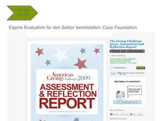 Nachbe-
   reitung"


Eigene Evaluation für den Sektor bereitstellen: Case Foundation"




                               ...