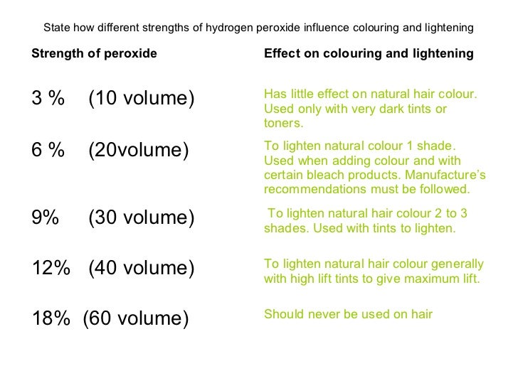 Re Cap L6 Colour