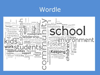 Wordle 