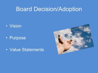 Board Decision/Adoption Vision Purpose Value Statements 