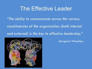 The Effective Leader “ The ability to communicate across the various constituencies of the organization (both internal and external) is the key to effective leadership.”   Margaret Wheatley  