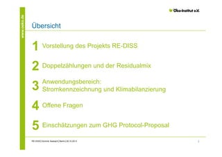 www.oeko.de

Übersicht

1 Vorstellung des Projekts RE-DISS
Kapitelüberschrift

2 Doppelzählungen und der Residualmix
3

Anwendungsbereich:
Stromkennzeichnung und Klimabilanzierung

4 Offene Fragen
5 Einschätzungen zum GHG Protocol-Proposal
RE-DISS│Dominik Seebach│Berlin│29.10.2013

2

 