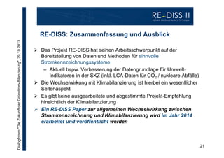 Dialogforum "Die Zukunft der Grünstrom-Bilanzierung", 29.10.2013

RE-DISS: Zusammenfassung und Ausblick
 Das Projekt RE-D...