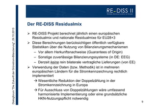 Dialogforum "Die Zukunft der Grünstrom-Bilanzierung", 29.10.2013

Der RE-DISS Residualmix
 RE-DISS Projekt berechnet jähr...
