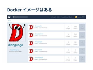 Docker イメージはある
 