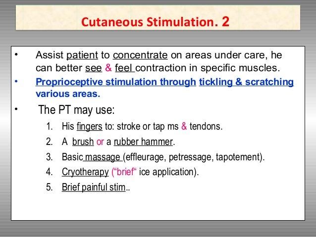 Re Educatio Of Muscle By Dr Eswar Kolli