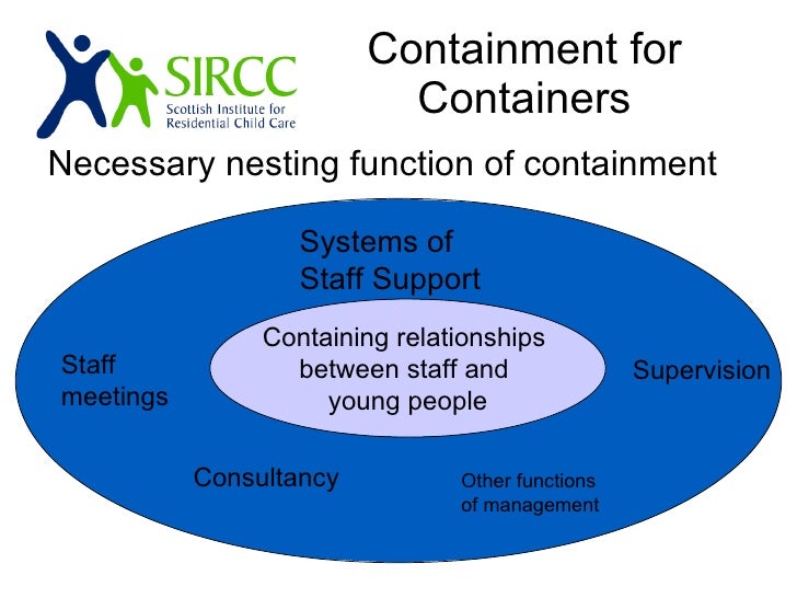 Re embracing containment and holding environments a fresh take on a f…