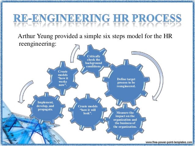 Hr Re Engineering | HR Optimisation and Re-Engineering – NDWH