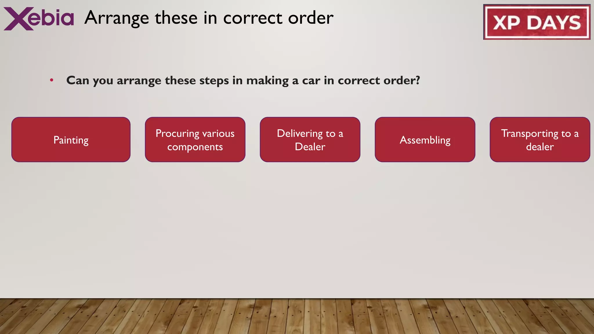 Arrange these in correct order
• Can you arrange these steps in making a car in correct order?
Procuring various
components
Assembling
Transporting to a
dealer
Delivering to a
Dealer
Painting
 