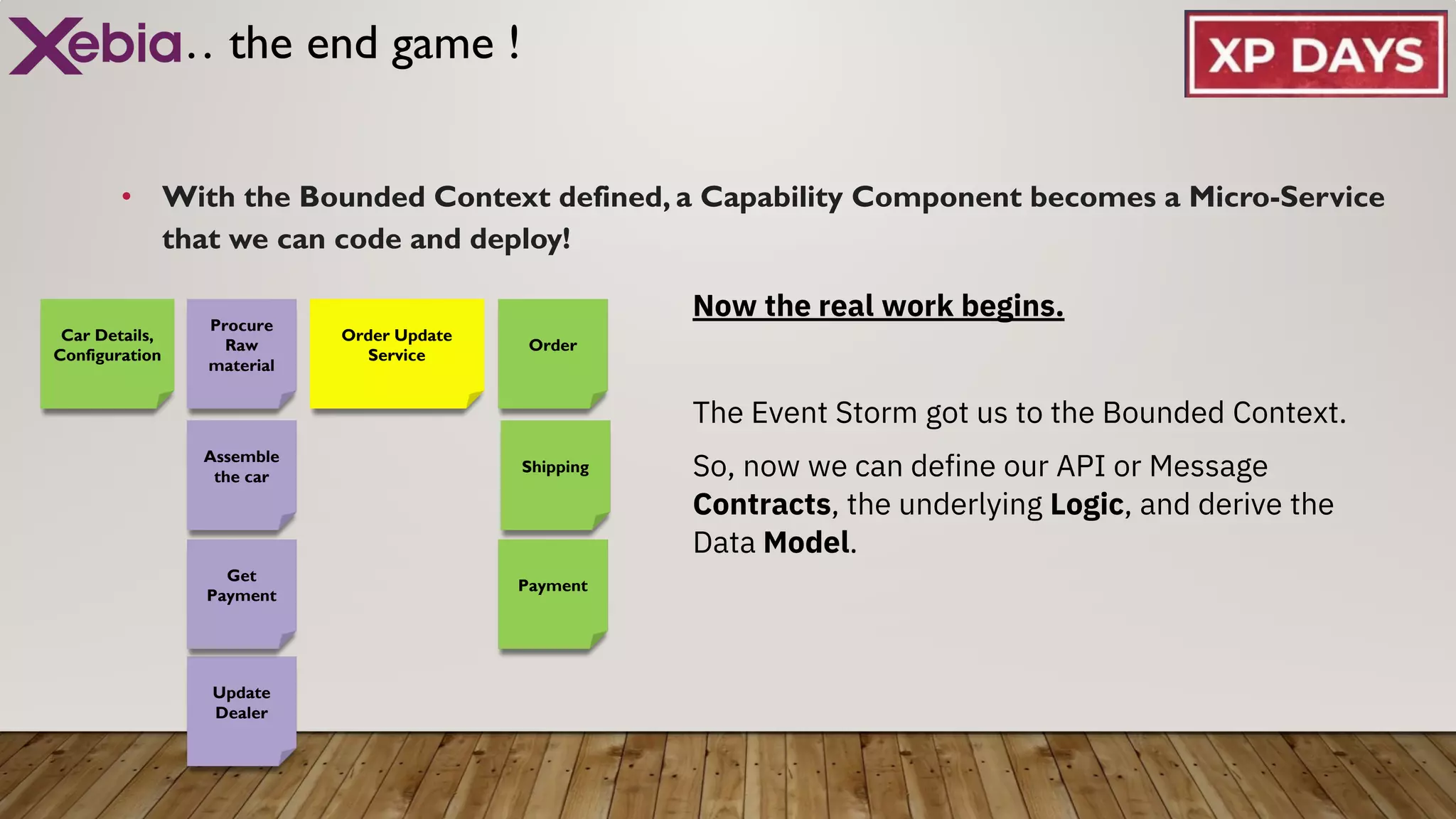 … the end game !
• With the Bounded Context defined, a Capability Component becomes a Micro-Service
that we can code and deploy!
Update
Dealer
Order Update
Service
Get
Payment
Assemble
the car
Procure
Raw
material
Shipping
Payment
Order
Car Details,
Configuration
Now the real work begins.
The Event Storm got us to the Bounded Context.
So, now we can define our API or Message
Contracts, the underlying Logic, and derive the
Data Model.
 