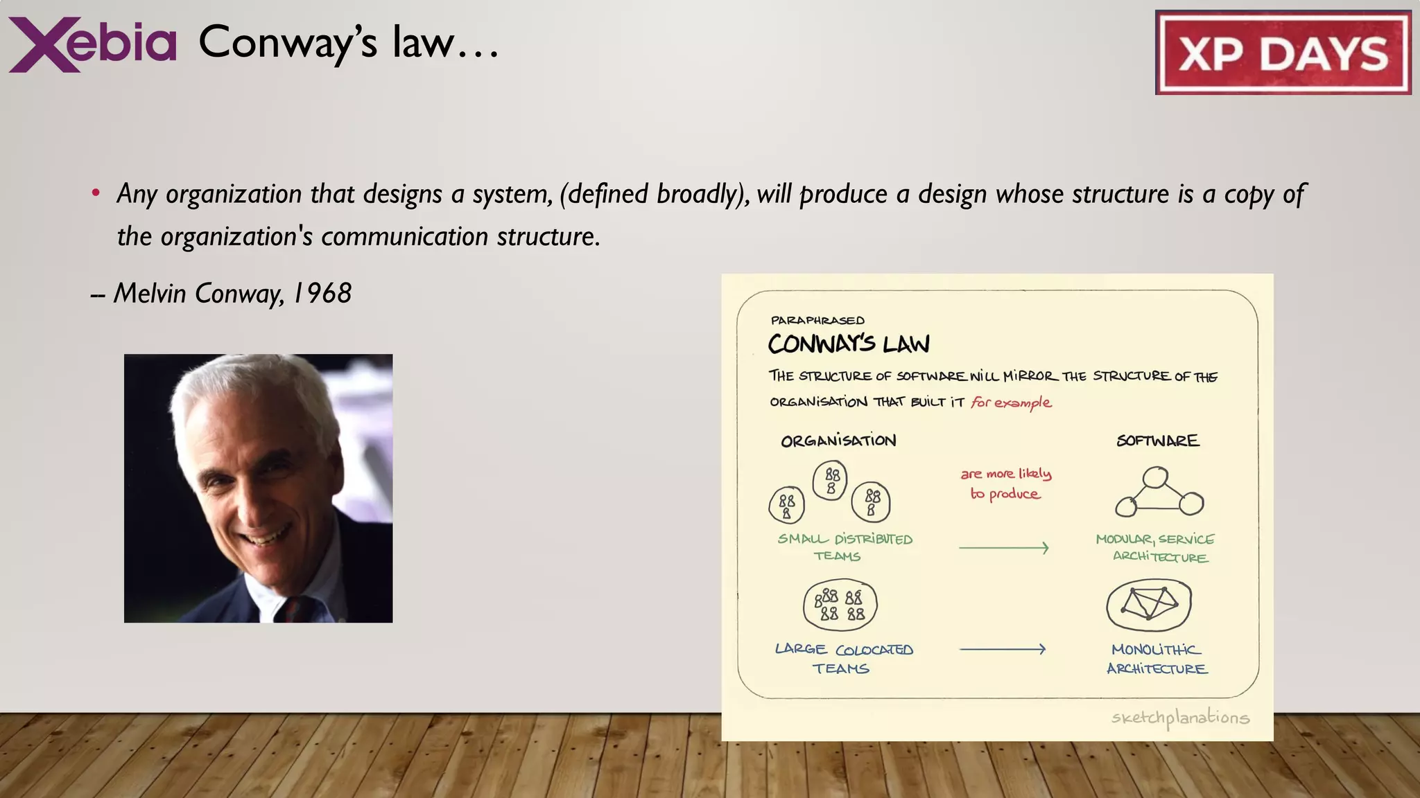 Conway’s law…
• Any organization that designs a system, (defined broadly), will produce a design whose structure is a copy of
the organization's communication structure.
-- Melvin Conway, 1968
 