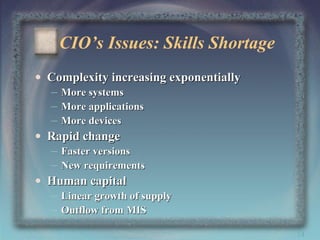 CIO’s Issues: Skills Shortage
• Complexity increasing exponentially
– More systems
– More applications
– More devices
• Rapid change
– Faster versions
– New requirements
• Human capital
– Linear growth of supply
– Outflow from MIS
14

 