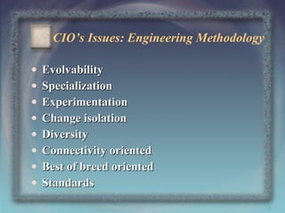 CIO’s Issues: Engineering Methodology
•
•
•
•
•
•
•
•

Evolvability
Specialization
Experimentation
Change isolation
Diversity
Connectivity oriented
Best of breed oriented
Standards
18

 