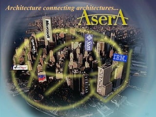 Architecture connecting architectures...

30

 
