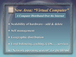 New Area: “Virtual Computer”
A Computer Distributed Over the Internet

• Scalability of hardware - add & delete
• Self management
• Geographic distribution
• Load balancing, caching, COS, … services
• “Network operating system” for the IBASE
33

 