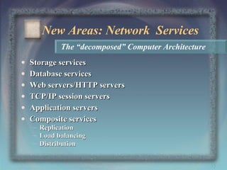 New Areas: Network Services
The “decomposed” Computer Architecture
•
•
•
•
•
•

Storage services
Database services
Web servers/HTTP servers
TCP/IP session servers
Application servers
Composite services
– Replication
– Load balancing
– Distribution
35

 