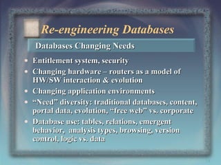 Re-engineering Databases
Databases Changing Needs
• Entitlement system, security
• Changing hardware – routers as a model of
HW/SW interaction & evolution
• Changing application environments
• “Need” diversity: traditional databases, content,
portal data, evolution, “free web” vs. corporate
• Database use: tables, relations, emergent
behavior, analysis types, browsing, version
control, logic vs. data
38

 