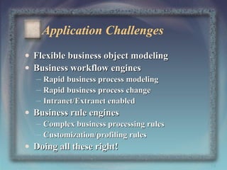 Application Challenges
• Flexible business object modeling
• Business workflow engines
– Rapid business process modeling
– Rapid business process change
– Intranet/Extranet enabled
• Business rule engines
– Complex business processing rules
– Customization/profiling rules
• Doing all these right!
58

 