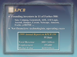 KPCB
• Founding investors in 11 of Forbes 500:
– Sun, Compaq, Genentech, AOL, LSI Logic,
Ascend, Juniper, Cerent, Netscape, Amazon,
Excite, @HOME ...

• Not financiers: technologists, operating execs
1999 Annual Report on KPCB 350
1999 Annual Report on KPCB 350
99 Stats
99 Stats
Total Revenue
Total Revenue
Employment
Employment
Market Value
Market Value

$80+ billion
$80+ billion
195,000
195,000
$658 billion
$658 billion
59

 