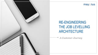 A Customer Journey
RE-ENGINEERING
THE JOB LEVELLING
ARCHITECTURE
 