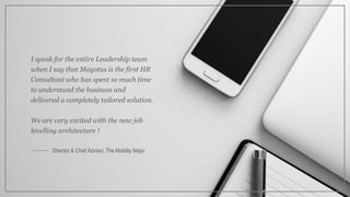 I speak for the entire Leadership team
when I say that Mayotus is the first HR
Consultant who has spent so much time
to understand the business and
delivered a completely tailored solution.
We are very excited with the new job
levelling architecture !
Director & Chief Advisor, The Mobility Major
 