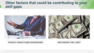 Other factors that could be contributing to your
skill gaps
bizlibrary.com | YOUR ONLINE LEARNING PARTNER 15
POORLY STRUCTURED INTERVIEWS ARE WAGES TOO LOW?
 